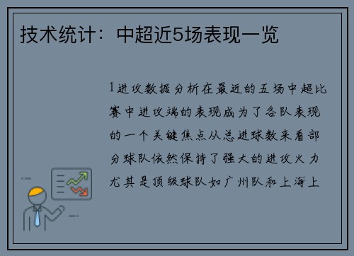 技术统计：中超近5场表现一览